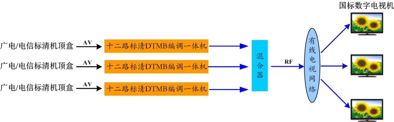 1553763907193212.jpg c3.jpg